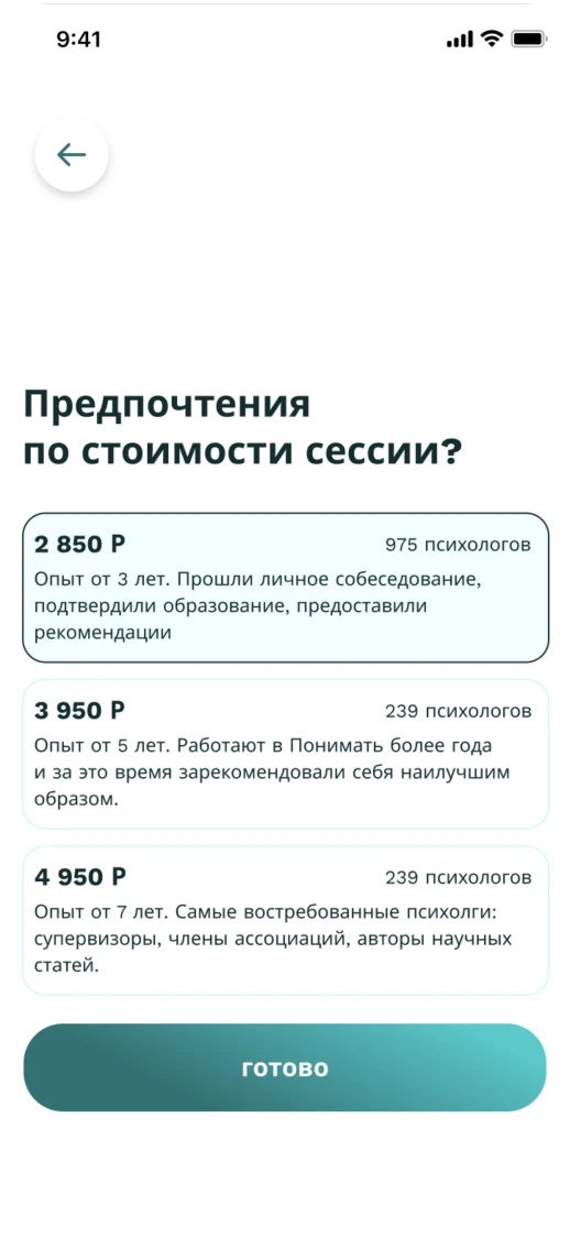 Ценовая категория